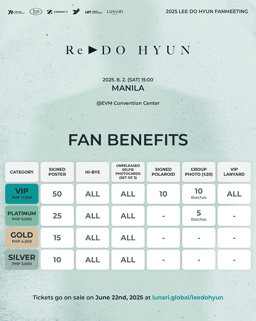 Ticket Prices